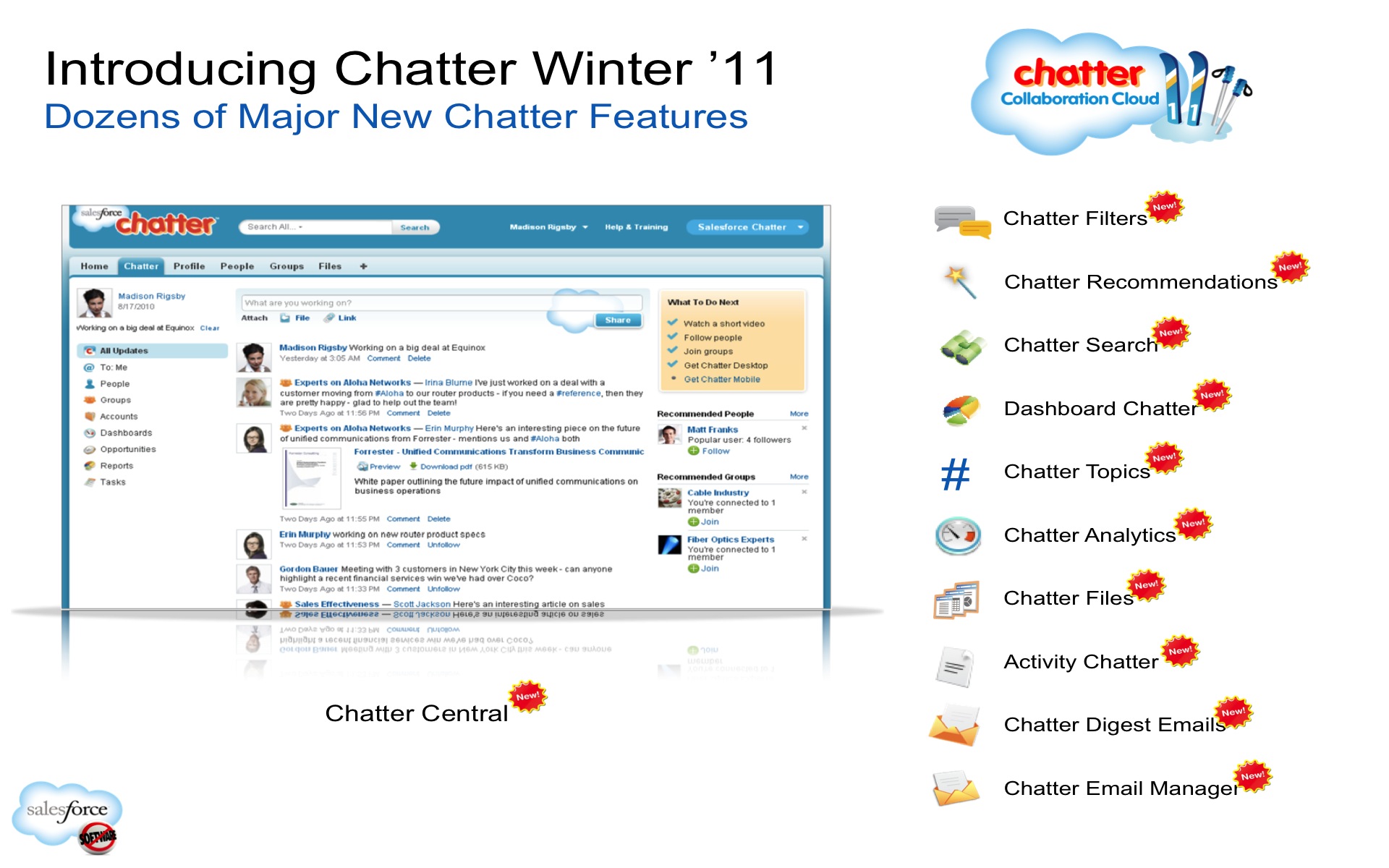 Chatter 2 Ready for Primetime Arkus Inc