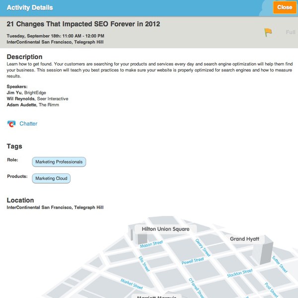 Anticipated Sessions of Dreamforce 12 Anticipated Sessions of Dreamforce 12