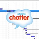 Project Management with Chatter