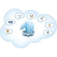 Salesforce.com Service Enhancements in Winter 14