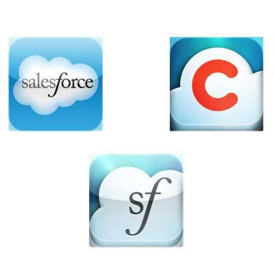 State of Salesforce Mobile
