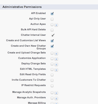 Admin permissions