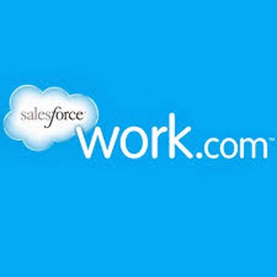 New Features in Winter 15 for Work.com