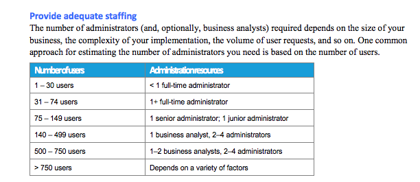 Adequate Staffing