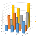 Impact Evaluation for Non-Profits with Drawloop