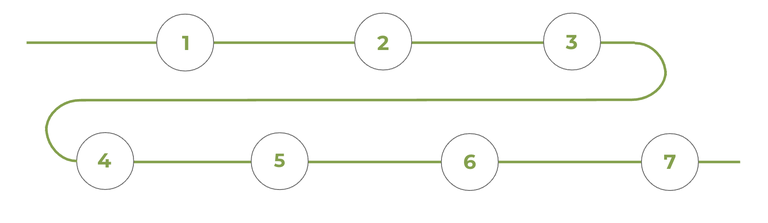 Example of a blank outline for a framework 