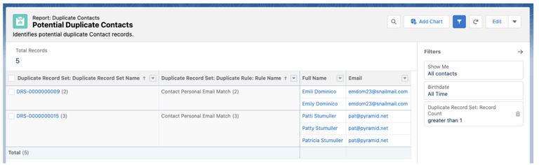 Potential duplicate report made from custom report type Contacts with Duplicate Record Items