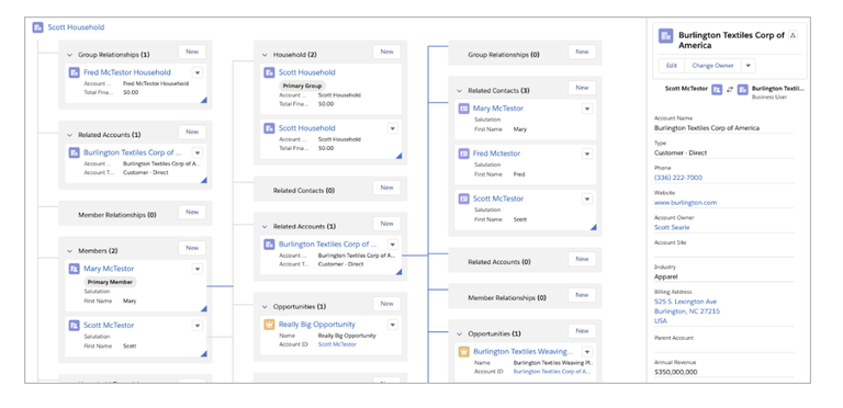 Relationship Map Component with ARC