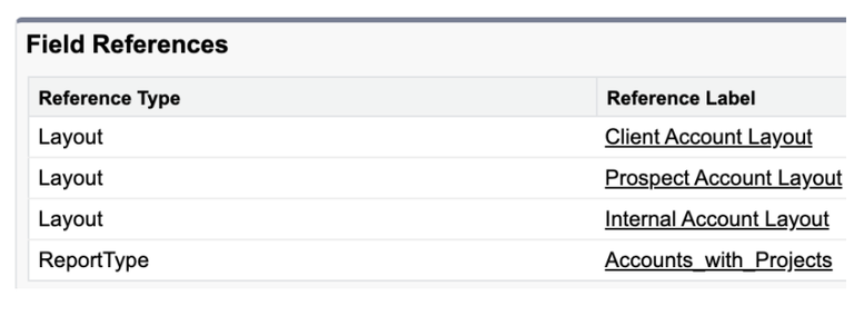 Screenshot of Field Label and API spreadsheet