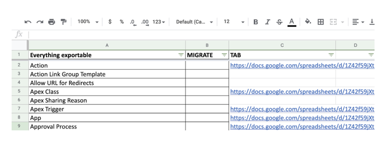 Screenshot of spreadsheet with exportable items listed 